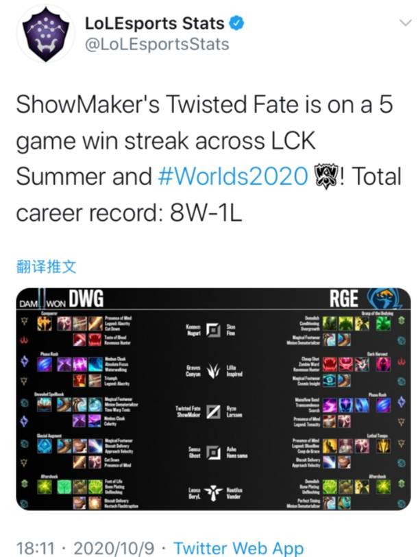 个人能力的 个人能力的