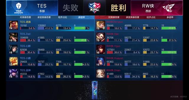 更多人关注 更多人关注